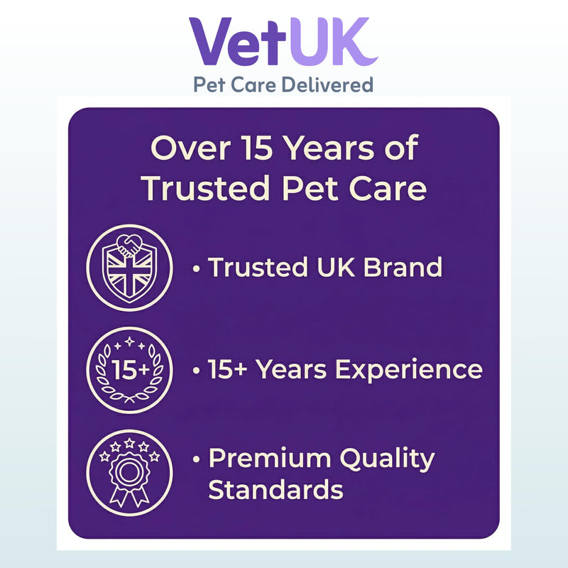 60 ml Probiotic for Dogs & Cats prokoline paste for dogs Digestive Support and Gut Health Supplement for Loose Stools 60 ml