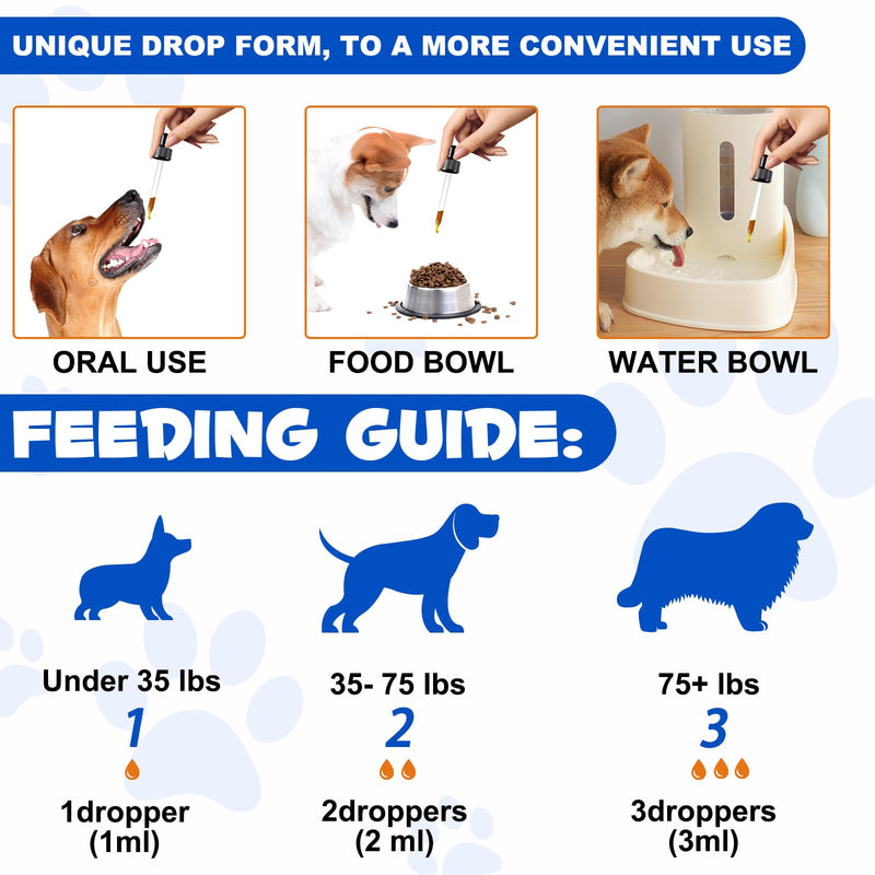 Dog Joint Aid & Relief Supplement,Hip and Joints Supplements for Dogs With Glucosamine, MSM & Chondroitin,Improve Mobility & Flexibility,Relieves Joint Pain for Dogs,60 ml