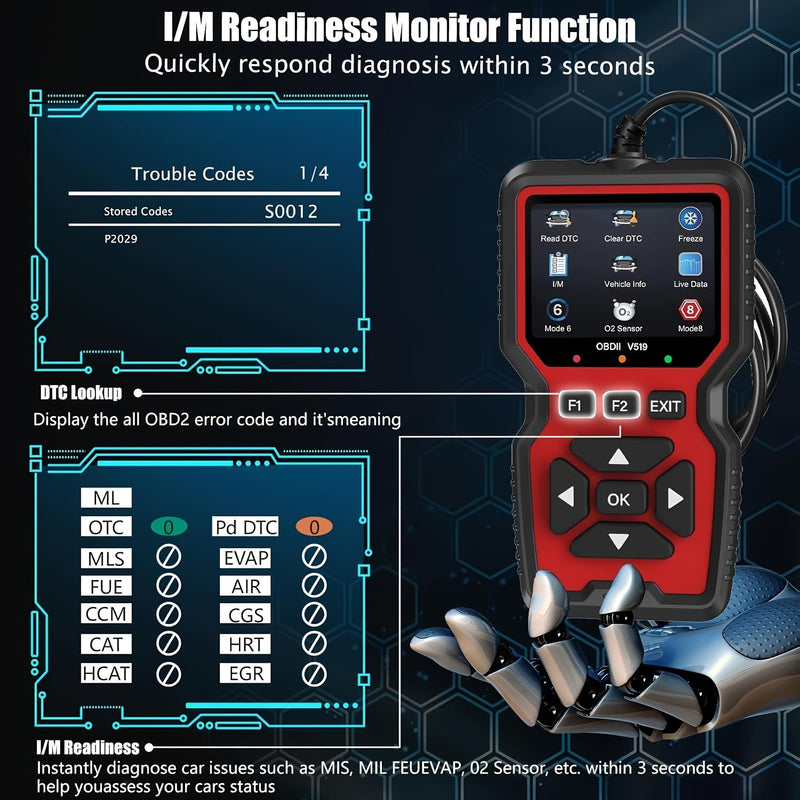 V519 OBD2 Scanner Diagnostic Tool, Car Code Reader with 35,901 Built-in DTC Lookup, Check Engine Light Reader, Live Data, I/M Readiness, Battery Voltage Test, for 1996+ Vehicles - BeesActive Australia