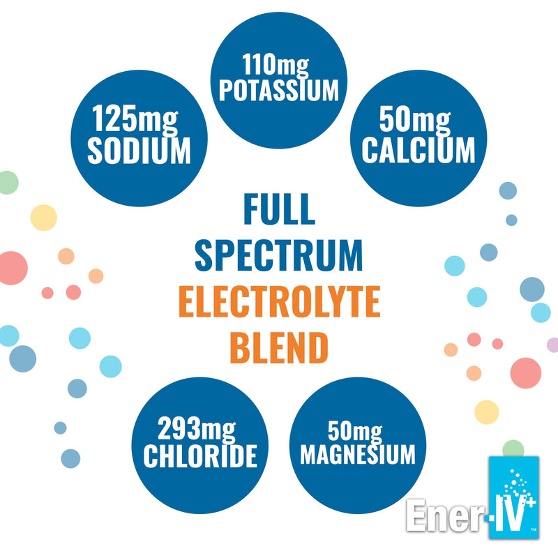 Ener-C & Ener-IV Drink Mix Pack, Immune Booster for Adults - 42 Count | Vitamin Packets for Water, Electrolytes Powder Packet, Hydration Liquid Mix, Healthy Energy, Low Sugar Mixed Berry & Orange Vitamin C 10.65 Ounce (Pack of 1)