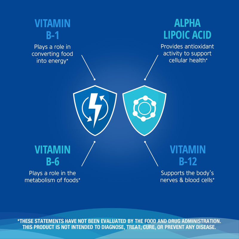 21st Century Nerve Health, Alpha Lipoic Acid 300mg with B Vitamins, 30ct | Alpha Lipoic Acid 300 mg with Vitamins B1, B6 & B12, Nerve Function & Antioxidant Support, ALA Supplement, Gluten Free
