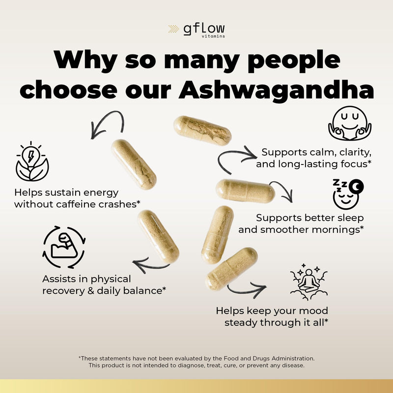 Ashwagandha Supplements for Women and Men | Sleep, Mood and Energy Support | Extra Strength, Vegan Friendly, Non-GMO, Made in USA 120 Count (Pack of 1)