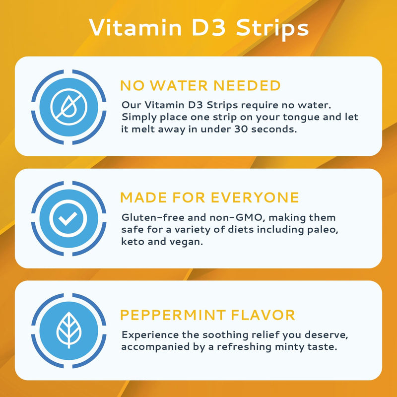 Vitamin D3 Strips 30 Pack| 2000 IU Oral Dissolvable D3 Vitamin Strips | Peppermint Flavor Melts on Your Tongue in 30 Seconds | Boost Immunity & Enhance Mental Focus with Vitamin D3 2000 30 Count (Pack of 1)