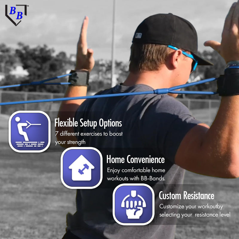 BB Bands Baseball Softball Resistance Training Bands - Arm Strength, Pitching Conditioning Equipment, 3 Strengths (Youth, Adult, Heavy), 7 Colors, Includes Anchor Strap, Door Mount, Bag, Workout Guide Royal Blue - BeesActive Australia