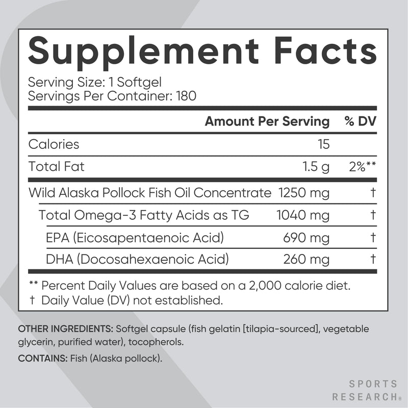 Sports Research® Omega-3 Fish Oil 1250mg from Wild Alaska Pollock,180 Count | Always Fresh Never Fishy | 690mg EPA 260mg DHA per Softgel · Heart & Brain Health* · MSC Certified Sustainable - 180 Servings 180 Count (Pack of 1) From Alaska