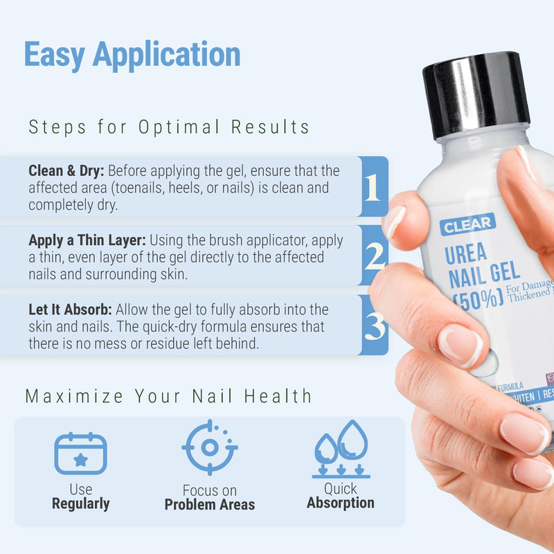 Urea 50% Nail Gel - Softens Cracked Heel Calluses & Thick Toenails - Repairs Damaged, Yellow, Discolored Nails – Highly Effective & Quick-Dry Fingernails & Toenail Treatment Blue Urea 50 - BeesActive Australia