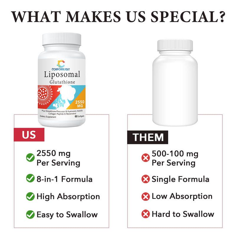 Liposomal Glutathione Softgels, Enhanced Absorption - Liposomal Delivery, Active Form L-Glutathione, Cellular, Immune Function & Liver Detox, Rich in Antioxidant Formula, Gluten Free, 60 Softgels 60 Count (Pack of 1)
