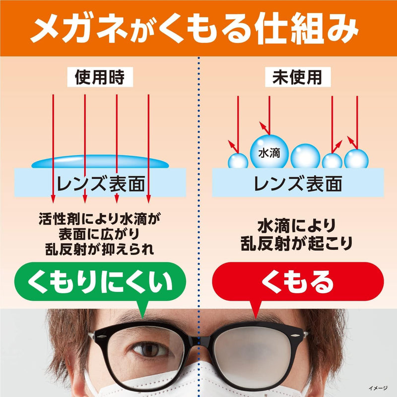 Fuki-Fuki ClearView Fog-Free Lens Cleaner Anti-Fog Glasses Cleaner Wipes from Japan - BeesActive Australia