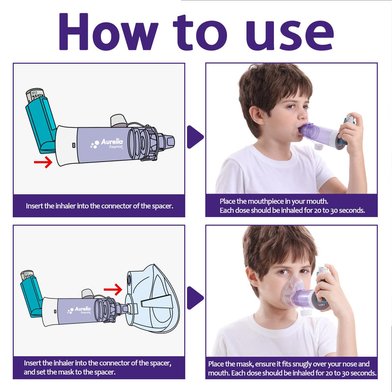 Inhaler Spacer for Children, Nessi OTC Spacer Child/Small - BeesActive Australia