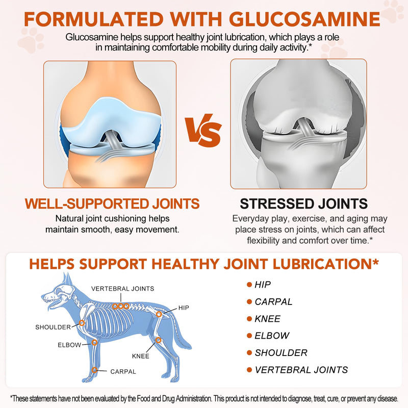 Joint Supplements For Dogs, Dog Joint Care Chews - 120 Pcs Tablets to Reduce Stiffness & Improve Mobility, with Glucosamine & Chondroitin, MSM, Lipid Mussels Joint Care Chews - Duck Flavoured