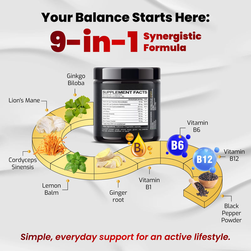 Inner Ear Support Supplement with Ginkgo Biloba, Lion's Mane, Lemon Balm & Ginger, Brain & Immune Wellness Formula with Vitamins B1, B6 & B12, 90 Capsules, Non-GMO, Gluten Free 90 Count (pack of 1)