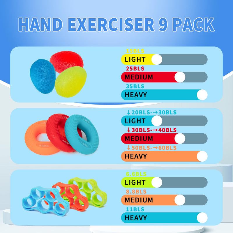 Flex Therapy Bar and Grip Strength Trainers Set, Physical Therapy & Resistance Bar for Golfers Elbow,Tendinitis,Wrist,Forearms Pain, Improve Grip Strength and Relieve Pain 13pcs ‚ÄéGreen sets