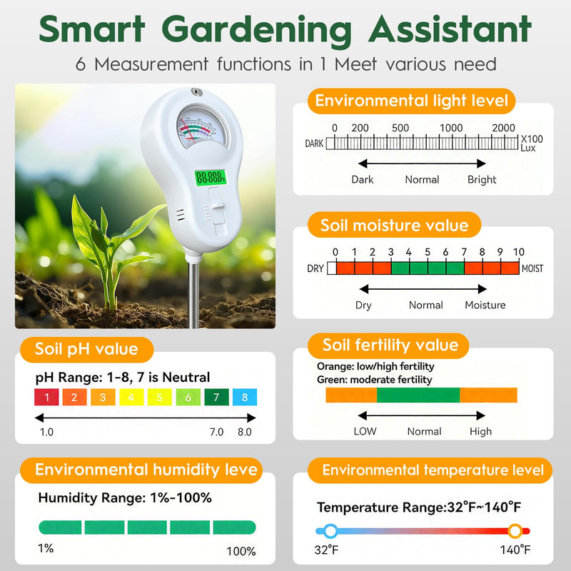 6-in-one Soil Test Kit-Soil Moisture Meter/PH Meter/Fertility/Sunlight Intensity Soil Tester, LCD Air Hygrometer&Temperature Moisture Meter for Plants-Garden, Lawn,Farm,3 Pack Detachable Probe 3 - BeesActive Australia