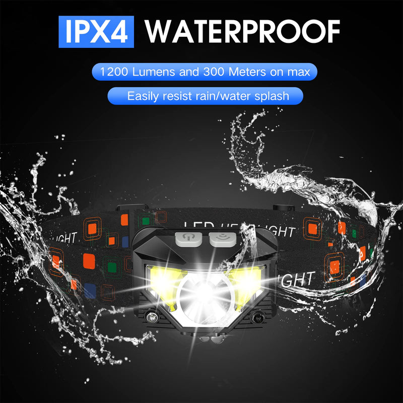 LHKNL ‎TG-T069 1100 Lumen Rechargeable Headlamp 4 Packs and ‎TG-T12601 1100 Lumen Rechargeable Headlamp 2 Packs - BeesActive Australia