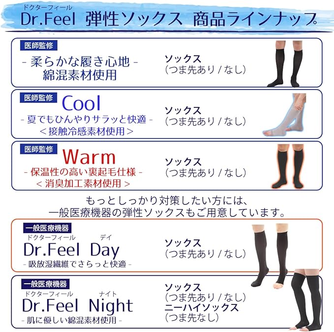 Dr.Feel Cool Elastic Socks Supervised by Doctors - Cool and Comfortable Even in Summer- [Uses Cool Feel Material] No Toes, For Both Feet (1 Pair) -  Australia