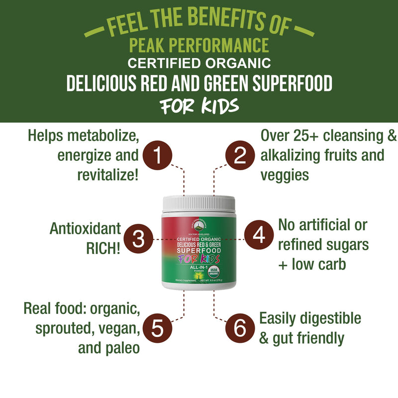 Kids Greens + Reds Superfood Powder. Best Tasting Organic Vegan Super Food | Green and Red Superfoods Juice Powder Supplement for Children with 25+ Fruits and Vegetables. Gluten Free Real Food Vitamins