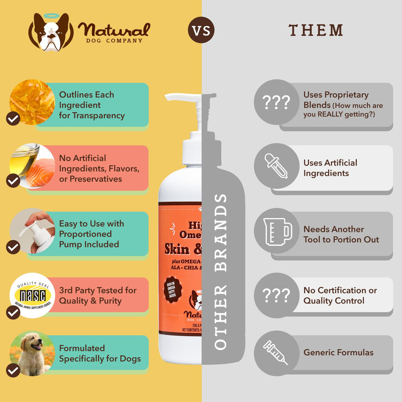 Natural Dog Company Everyday Itch Relief Bundle, Includes (1) Multivitamin Supplement Chews -90 pcs and (1) Skin and Coat Oil Food Topper-16 oz., Vitamins for dogs, Itch relief, Skin and Coat suppleme - PawsPlanet Australia