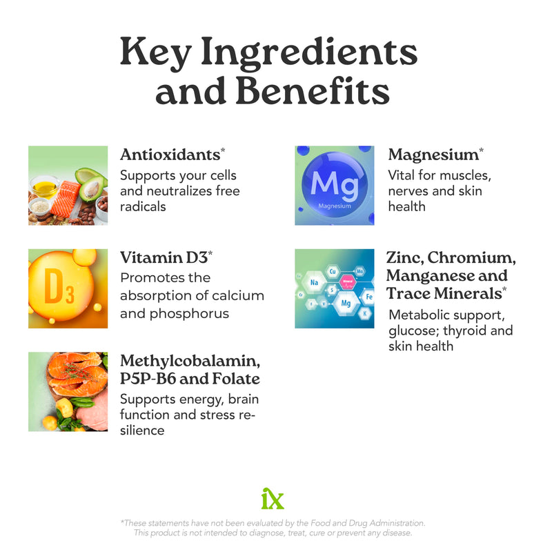 Isotonix Multivitamin Powder Without Iron for Women & Men, 90 Servings | Iron-Free Isotonic Multivitamin with Methylated B Vitamins, Antioxidants & Minerals. Vegetarian, Gluten-Free, Non-GMO