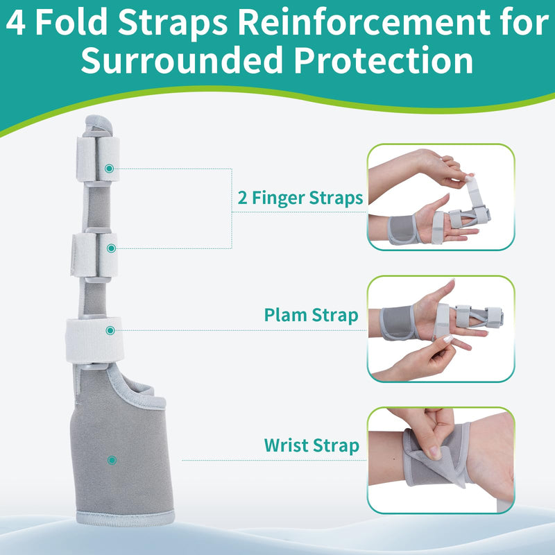 Trigger Finger Splint, Finger Brace for Middle, Index, Pinky, or Ring Finger Support, Hand Splint for Arthritis, Fracture, Hand Brace Splint with maniphalanx Support (2 Fingers Fixed) -Upgrade Fabric Gray