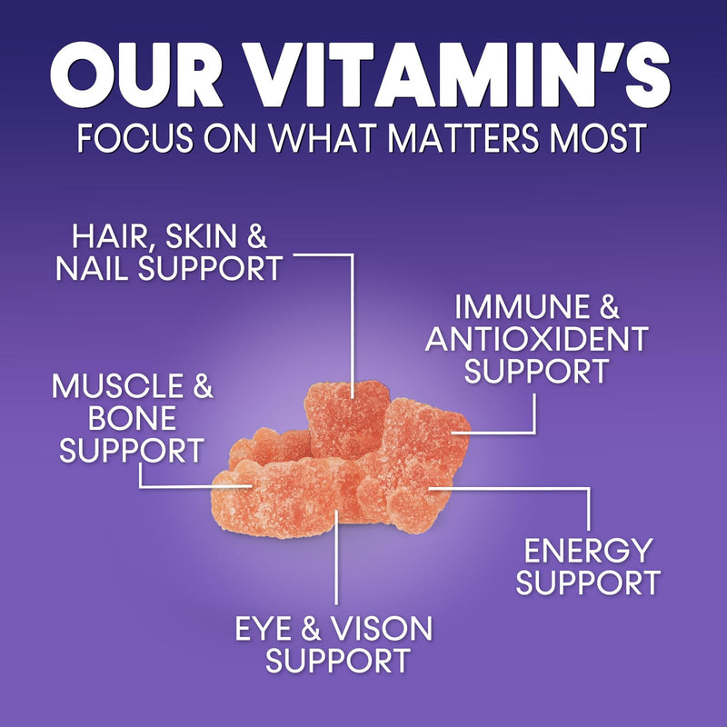 Multivitamin Gummies for Adults - Daily Adult Multivitamins Gummy with Vitamins A, C, D, B12 for Women & Men, Immune Support Gummy Multivitamins Supplement, Adult Multi VIT Vitamin - 120 Gummies 120 Count (Pack of 1)