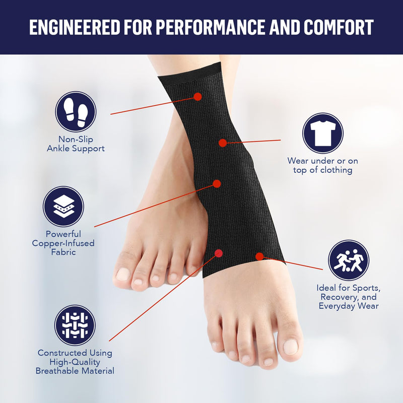 Dr. Arthritis Doctor Developed Plantar Fasciitis Socks/Compression Foot Sleeves, Copper Ankle Brace for Heel Support & Doctor Written Handbook (Black, M) Black Medium