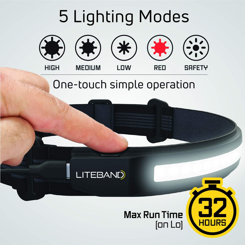 LED Headlamp Liteband Lightweight ACTIV 520 Lumen Bright Head Lamp, Powerful High Rechargeable Battery Powered Headlamps, Camping, Running, Hard Hat Light, Best Rated For Forehead Flashlight, Night - BeesActive Australia
