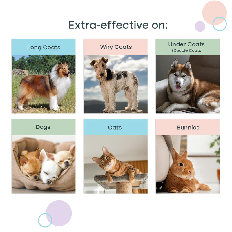 Uproot Clean Deshedder: Cat & Dog Brush for Shedding - Convenient Deshedding Dog Brush and Cat Hair Brush for Easy Grooming - by The Creators of The Uproot Cleaner Pro Pet Hair Remover! - BeesActive Australia
