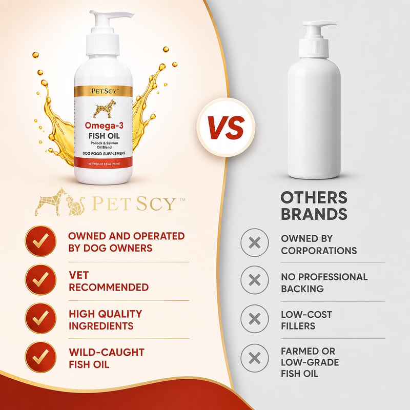 PetScy Omega-3 Fish Oil for Dogs – Supports Healthy Skin, Shiny Coat & Joint Mobility | Pure Wild-Caught Fish Oil with EPA & DHA | Natural Dog Supplement for All Breeds & Sizes – 8 fl oz