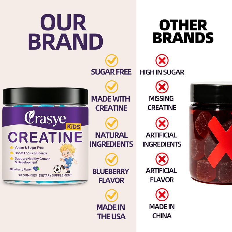 Creatine Gummies for Kids and Teens with Vitamin B12 | Sugar Free Creatine Monohydrate Gummy Support Children Growth Blueberry Flavor 90 Gummies