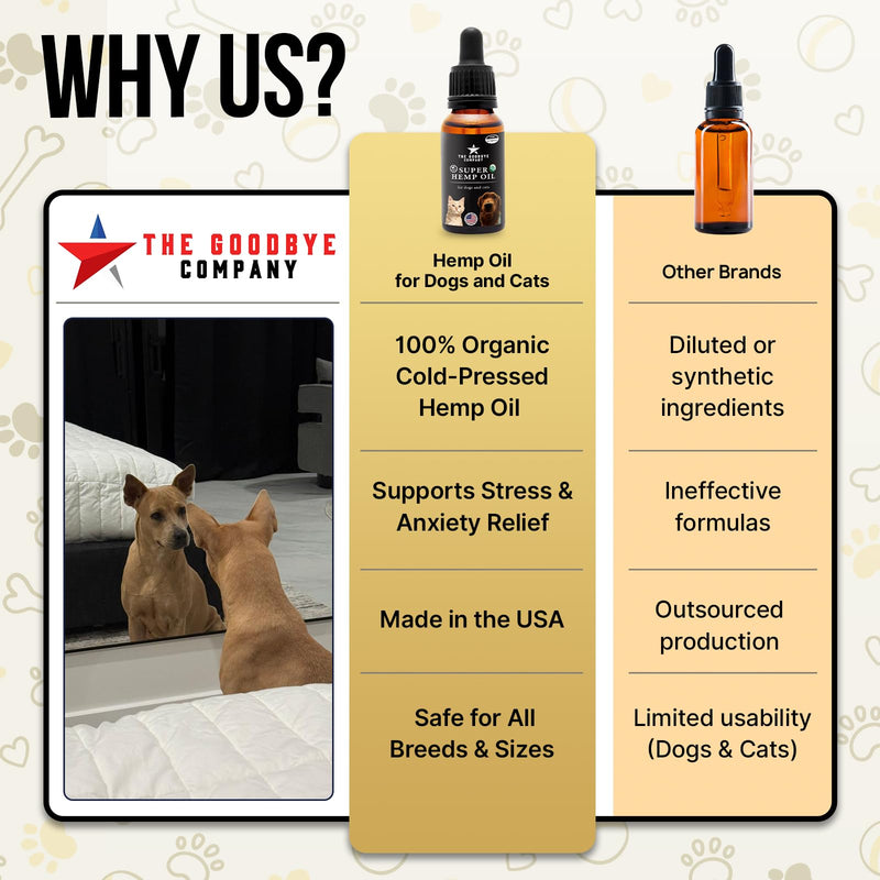 Organic Hemp Oil for Dogs & Cats - Anxiety Relief, Joint Pain Support & Calming - 100% Pure Cold-Pressed Hemp Seed Oil - Vegan, Cruelty-Free, Hand-Filled in Florida - 30ml
