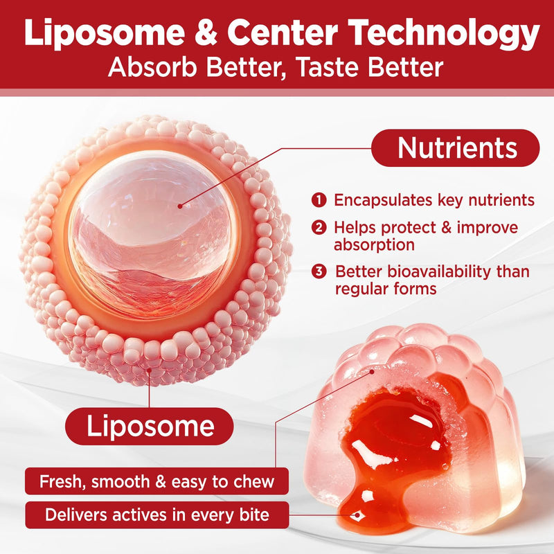 Liposomal Astaxanthin 12mg Gummies for Powerful Antioxidant, Vegan, 60 | Organic Astaxanthin Supplements with Lycopene, Glutathione, Vitamins & CoQ10 for Eye, Skin & Immune Health, Sugar Free