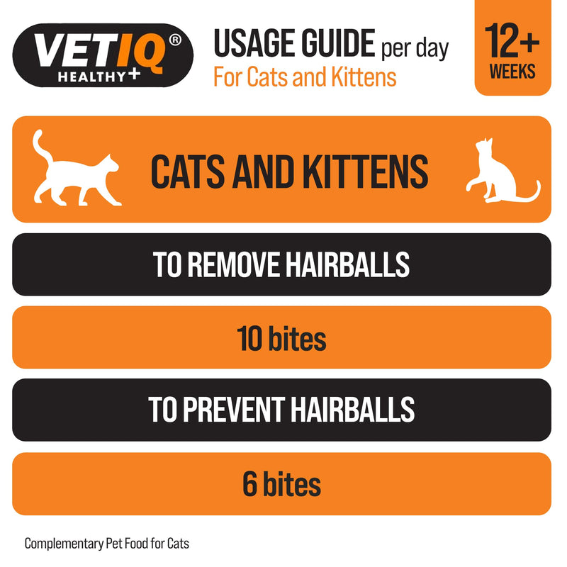 VETIQ Healthy Bites Hairball Relief Treats For Cats & Kittens 12+ Weeks, Tasty Supplements to Help Prevent & Remove Hairballs, 65 g (Pack of 8)