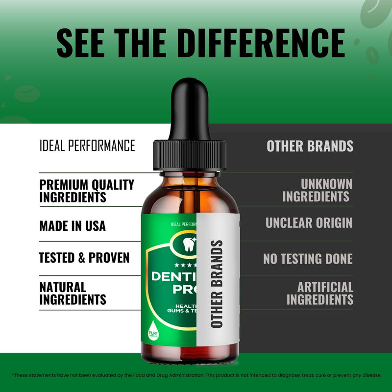 Dentitox Pro Drops for Healthy Teeth and Gums, Dentitox Supplement Advanced Formula Drops - All Natural Blend to Support Fresh Breath, Denti Tox Oral Health, Den Titox Pure Droppers Reviews (3 Pack)