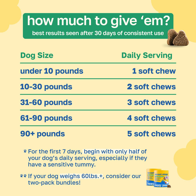 Happy Paws Scoot Stop Supplement, No Scoot for Dogs, Anal Gland Dog Treats & Digestive Health Support for Dogs of All Breeds & Ages, Vegan Chicken Flavor, 100 Soft Chews 100 Count