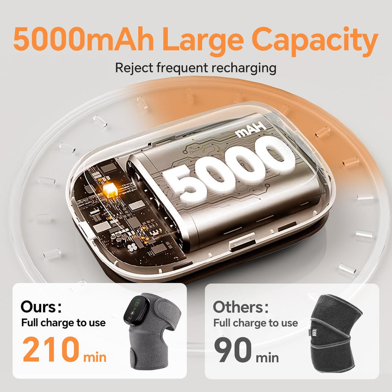YUHUO Foot Massager with Heat, Knee Shoulder Elbow 3 in 1 Feet Massager, Heated Knee Massager, Shoulder Massager with Heat Vibration, 210 mins Battery, Cordless Portable, Touchscreen Control (Grey) Grey