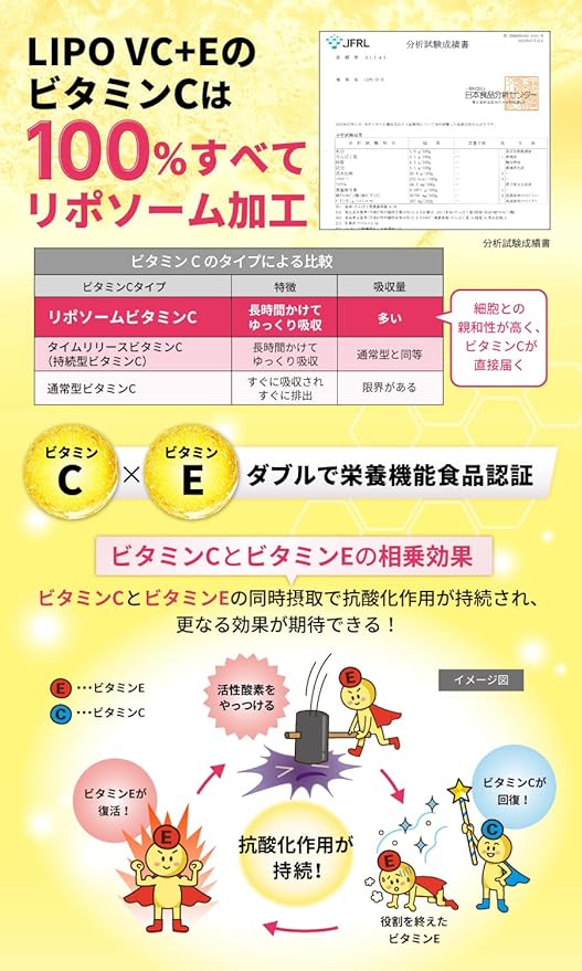 LIPO VC+E Liposomal Vitamin C 1950mg [Vitamin C+E Double Nutrient Functional Food] 30 days supply High concentration Super absorption Made in Japan Delicious and easy to continue Granule type [ALL41] - BeesActive Australia