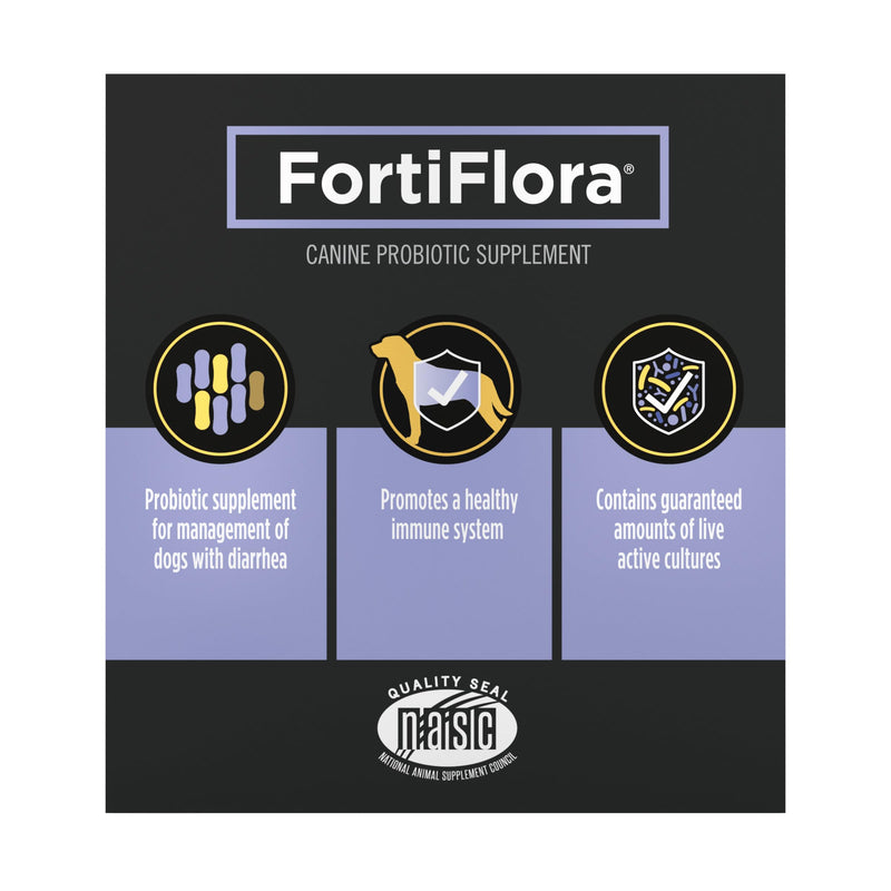 Purina Pro Plan Veterinary Supplements FortiFlora Daily Probiotics for Dogs,Helps Digestive Gut Health and Diarrhea - 30 ct. Box,(Pack of 2) 30 Count (Pack of 2)