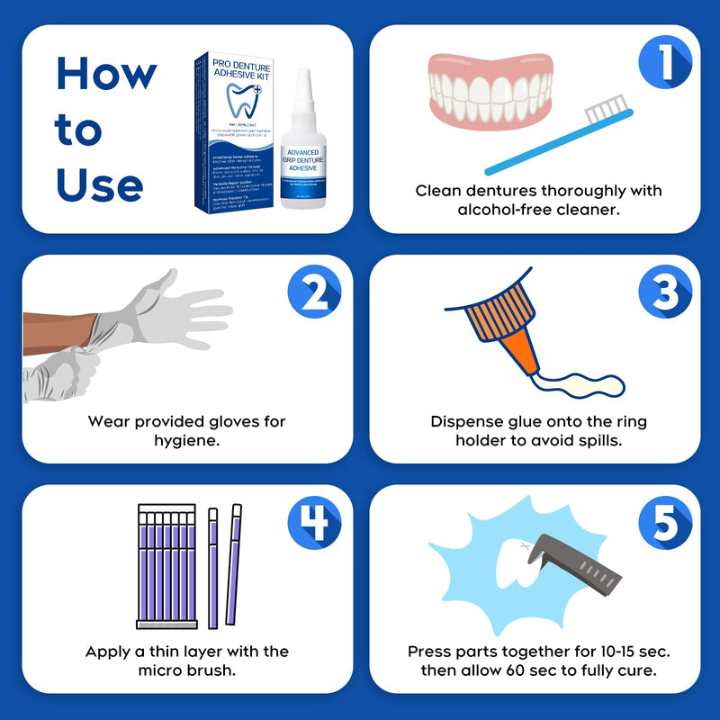 Dental Lab Instant Bonding Glue for Dentures & Lab Tools – Fast-Setting in 15–60 Sec | Denture Crack Repair & Gap Filling | Controlled Gel Formula | 1oz white