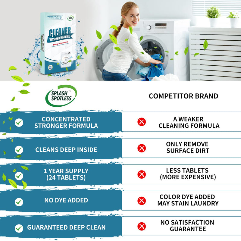 Washing Machine Cleaner Deep Cleaning for HE Top Load Washers and Front Load, 24 Tablets. Lemon - BeesActive Australia
