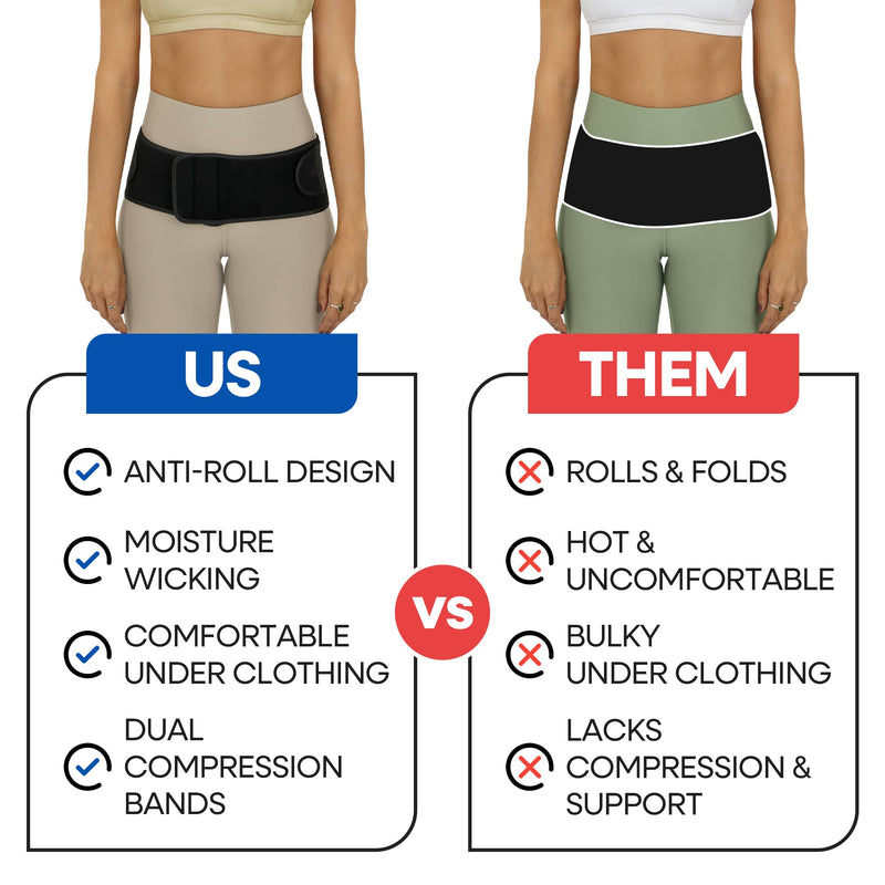 SI Belt Sacroiliac Belt | Sciatica Pain Relief Brace for Sciatic Pain | Trochanteric Stabilizer Pelvic Band | SI Joint Belts for Women Men | Hip Support Brace Women Men for Lower Back Support | XL XL (Hips 44" to 53") - BeesActive Australia