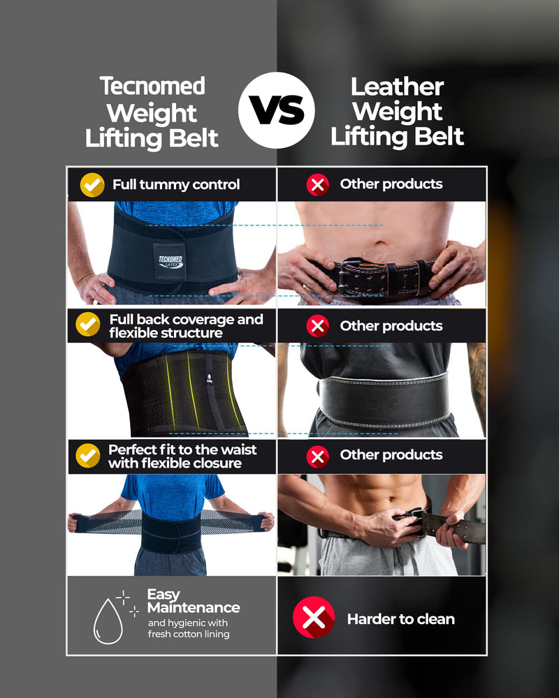 Tecnomed Latex Back Support Belt for Men & Women - Waist Lumbar Support Lower Back Brace for Lower Back Pain Relief Large