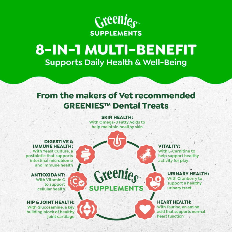 Greenies Dog Supplements 8-in-1 Multi-Benefit Chicken Flavor, 15.5 oz. Container, 80 Count - BeesActive Australia