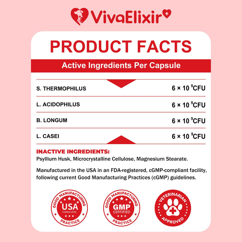 Kidney Health Supplement for Dogs & Cats | Probiotic Pet Wellbeing | Kidney Supplement | Help Support Kidney Function & Manage Renal Toxins | Renal Care Supplement Capsule 120ct