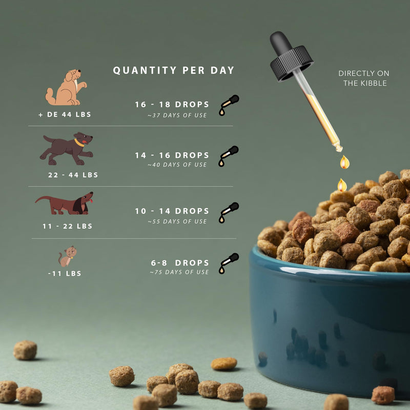 Hemp Seed Oil for Dogs and Cats | Omega 3 6 9 | Vitamins A/B/D/E for Pets | Anti-stress food supplement, acts on anxiety, joints and sleep. (Chicken) Chicken