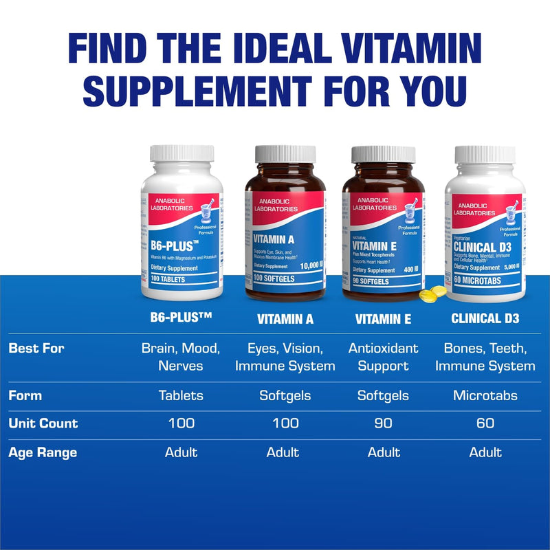 Calcium Magnesium B6 Supplement - Clinically Formulated Vitamin B6 50mg Complex for Energy Metabolism Krebs Cycle Heart Bone and Nerve Support with B1 B2 Niacin and Potassium (100 Servings)