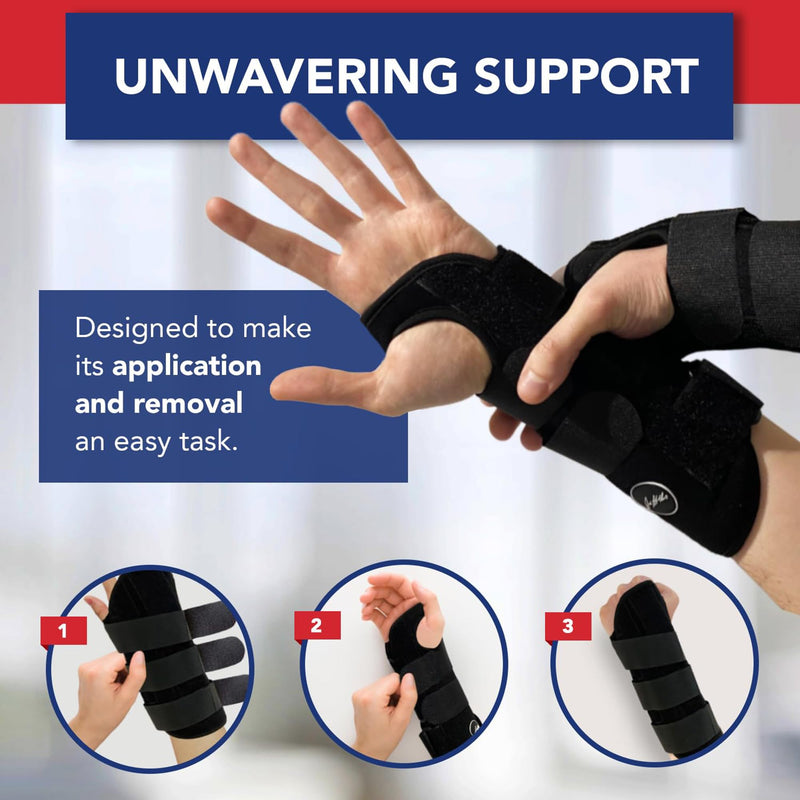 Doctor Developed Wrist Brace - Wrist wrap for Carpal Tunnel Arthritis,Tendonitis, Hand Support - Ideal for Fitness, Weightlifting - Handbook included (2 Pack, Carpal Tunnel) 2 Pack