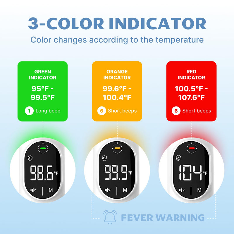 Non-Contact Infrared Thermometer, 3-in-1 Forehead, Ear & Object Thermometer, Baby and Infant Friendly, Medical-Grade Accuracy