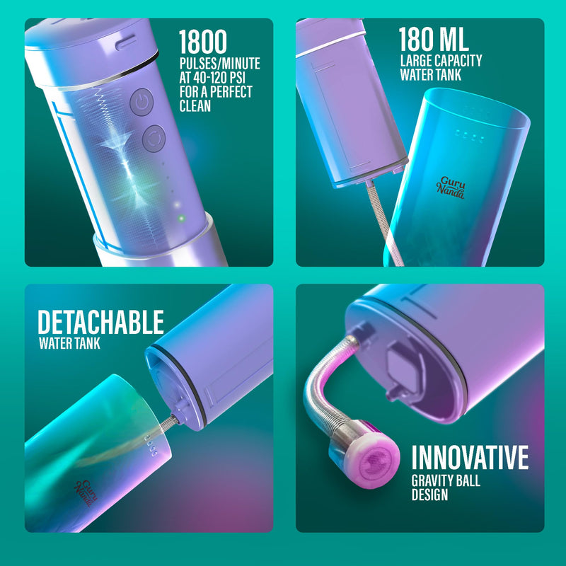 GuruNanda Compact Water Dental Flosser, Portable Travel Size Oral Irrigator Flosser with Collapsible 180 ml Tank, Smart Timer, 4 Flossing Modes, TSA-Approved - Lavender - BeesActive Australia