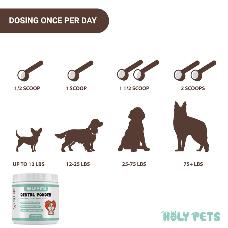 Dog Breath Freshener & Dental Powder for Teeth Cleaning – Plaque Off and Tartar Support for Dogs with Natural Herbal Blend & Postbiotics for Total Canine Oral Care (45g) 45g