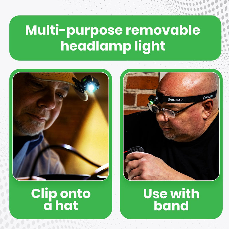 LitezAll Rechargeable Micro Head Lamp - Compact Headlamp Rechargeable for Outdoor Activities - Lightweight Rechargeable Headlamp with Adjustable Strap - Ideal for Camping, Hiking, and Running